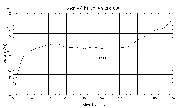 sh8426.gif